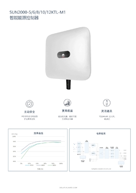 中國區(qū)家庭綠電解決方案宣傳冊-(20210316)-6.png