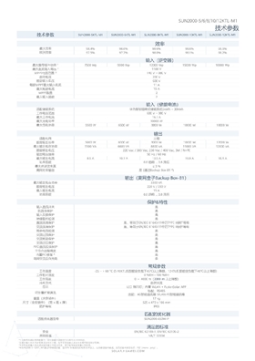 中國區(qū)家庭綠電解決方案宣傳冊-(20210316)-7.png